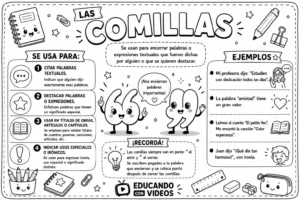 comillas