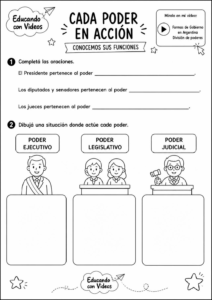 forma de gobierno pdf